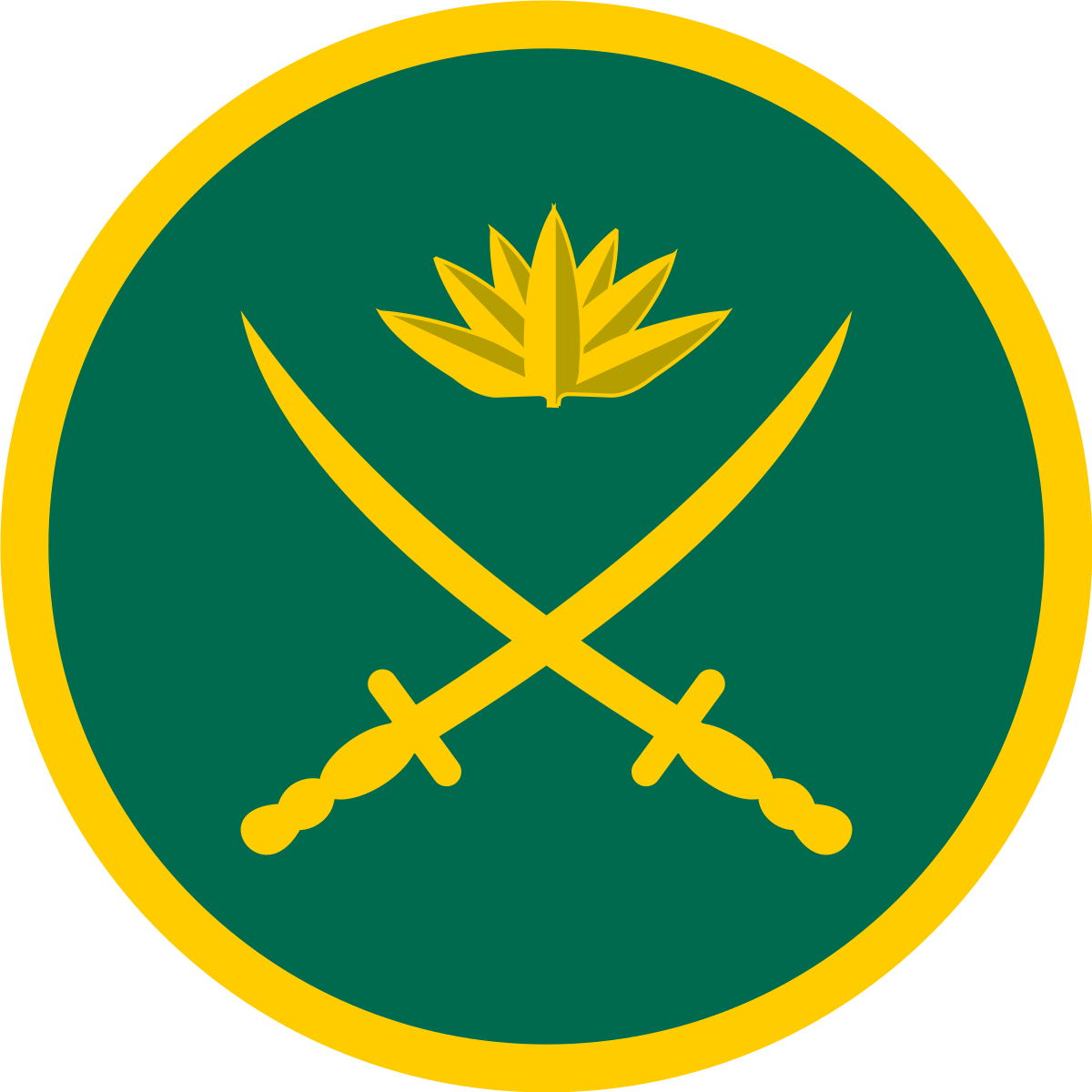 Army